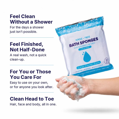 Tenderly Rinse-Free Bath Sponges 3